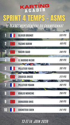 CLASSEMENNT ASMS 1