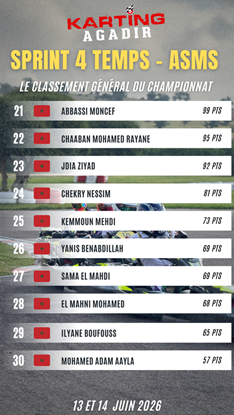 CLASSEMENNT ASMS 3