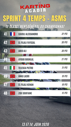 CLASSEMENNT ASMS 5